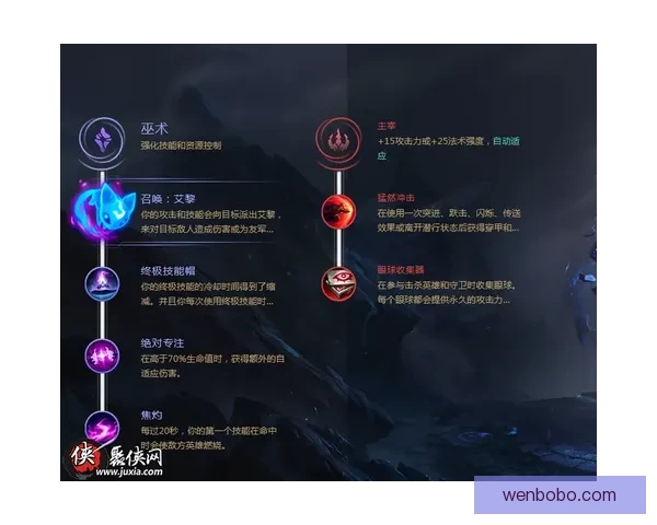 lolad符文搭配详解：掌控极限战斗节奏与资源循环配合节拍感